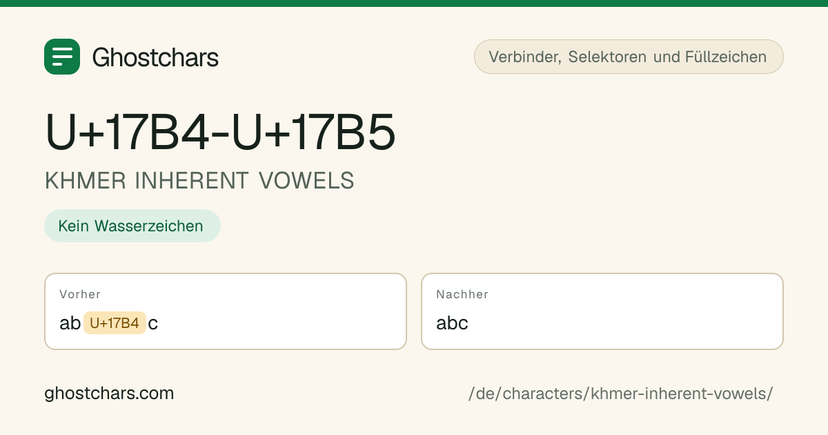 KHMER INHERENT VOWELS (U+17B4-U+17B5) vor und nach dem Reinigen, das versteckte Zeichen als beschriftete Marke