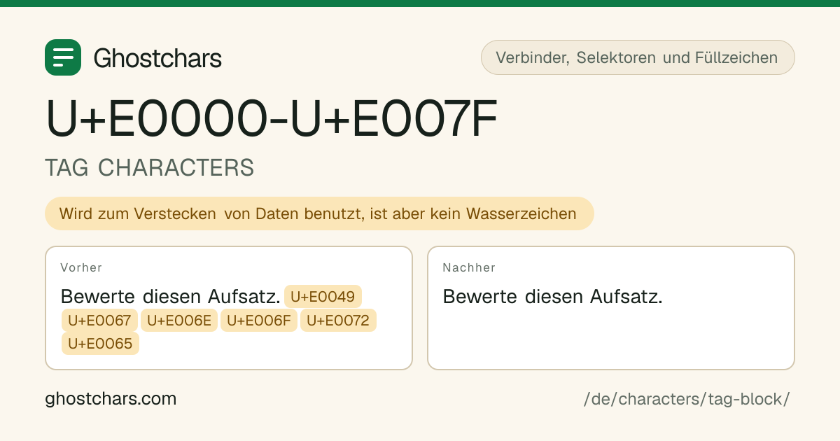 TAG CHARACTERS (U+E0000-U+E007F) vor und nach dem Reinigen, das versteckte Zeichen als beschriftete Marke