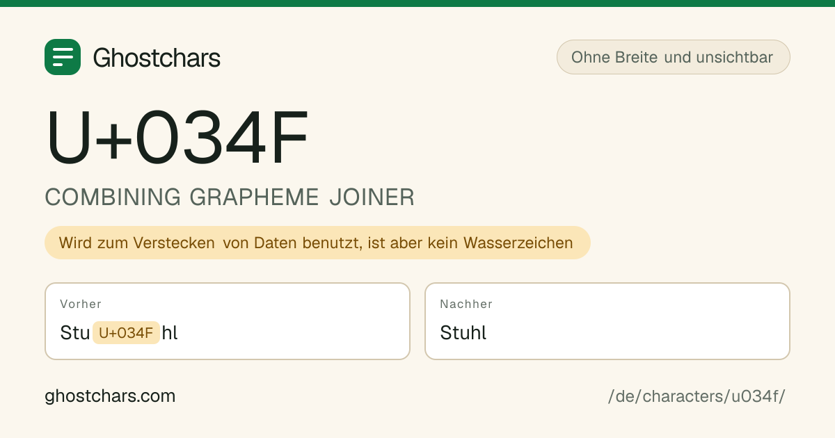 COMBINING GRAPHEME JOINER (U+034F) vor und nach dem Reinigen, das versteckte Zeichen als beschriftete Marke