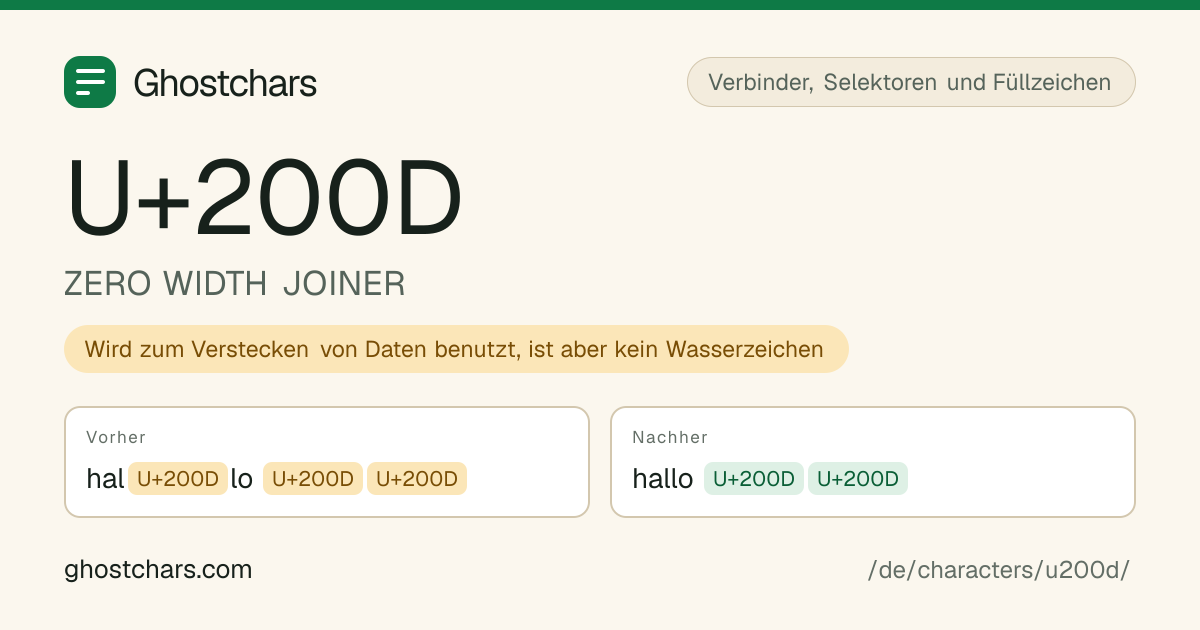 ZERO WIDTH JOINER (U+200D) vor und nach dem Reinigen, das versteckte Zeichen als beschriftete Marke