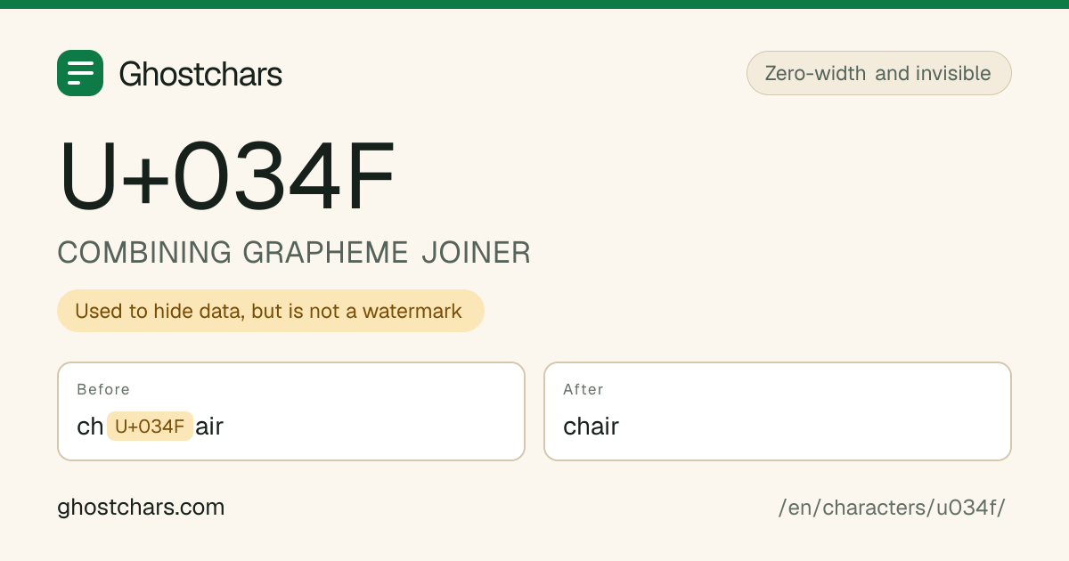 COMBINING GRAPHEME JOINER (U+034F) before and after cleaning, with the hidden character shown as a labelled chip