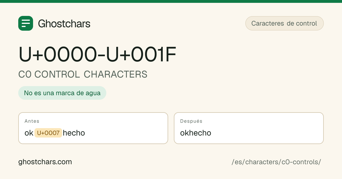 C0 CONTROL CHARACTERS (U+0000-U+001F) antes y después de la limpieza, con el carácter oculto mostrado como una etiqueta con nombre