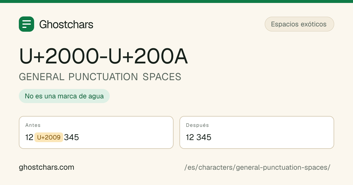 GENERAL PUNCTUATION SPACES (U+2000-U+200A) antes y después de la limpieza, con el carácter oculto mostrado como una etiqueta con nombre