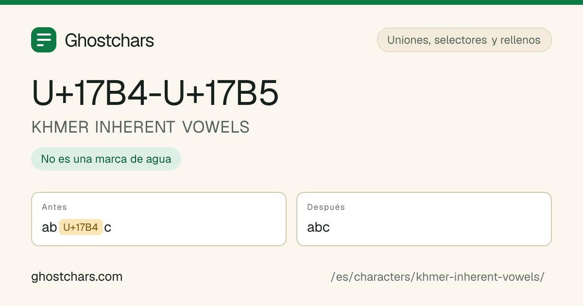 KHMER INHERENT VOWELS (U+17B4-U+17B5) antes y después de la limpieza, con el carácter oculto mostrado como una etiqueta con nombre
