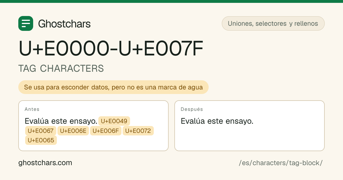 TAG CHARACTERS (U+E0000-U+E007F) antes y después de la limpieza, con el carácter oculto mostrado como una etiqueta con nombre