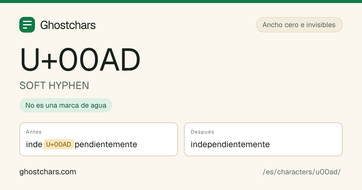 SOFT HYPHEN (U+00AD) antes y después de la limpieza, con el carácter oculto mostrado como una etiqueta con nombre