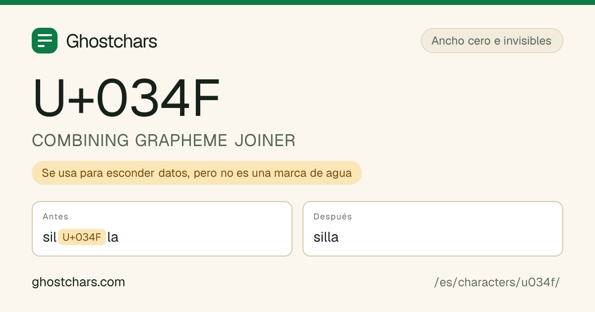 COMBINING GRAPHEME JOINER (U+034F) antes y después de la limpieza, con el carácter oculto mostrado como una etiqueta con nombre
