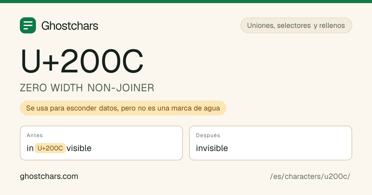 ZERO WIDTH NON-JOINER (U+200C) antes y después de la limpieza, con el carácter oculto mostrado como una etiqueta con nombre