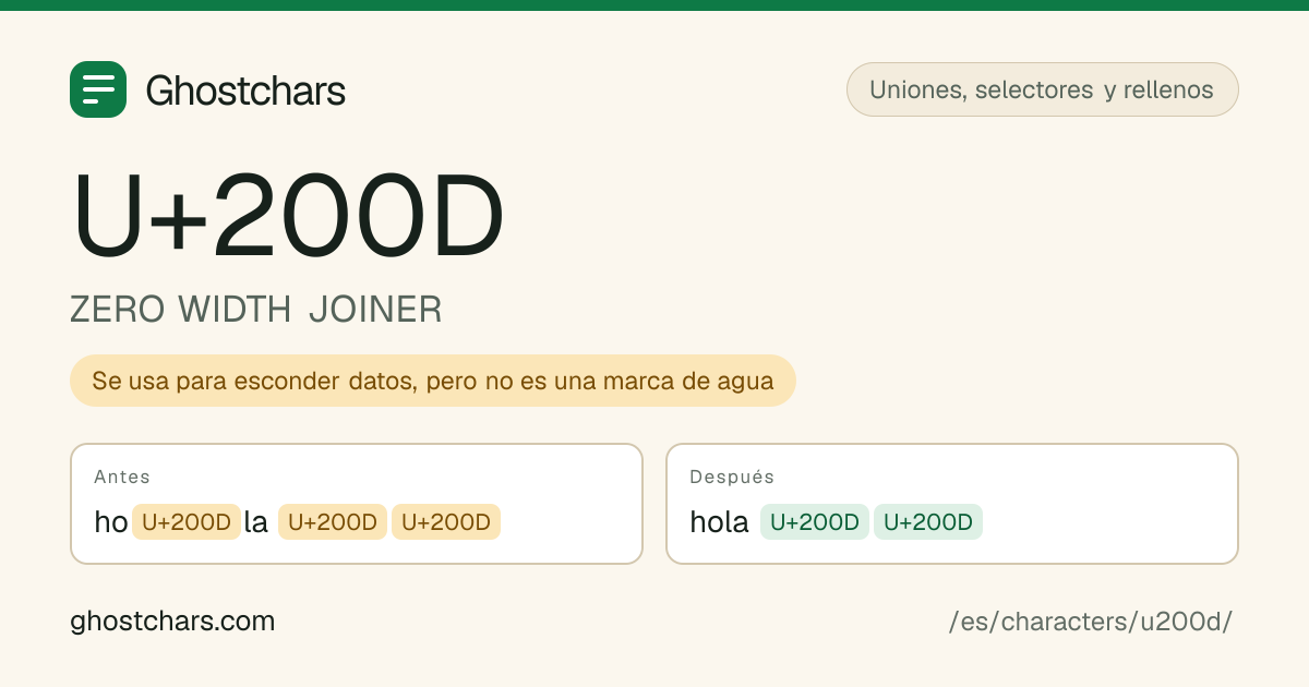 ZERO WIDTH JOINER (U+200D) antes y después de la limpieza, con el carácter oculto mostrado como una etiqueta con nombre