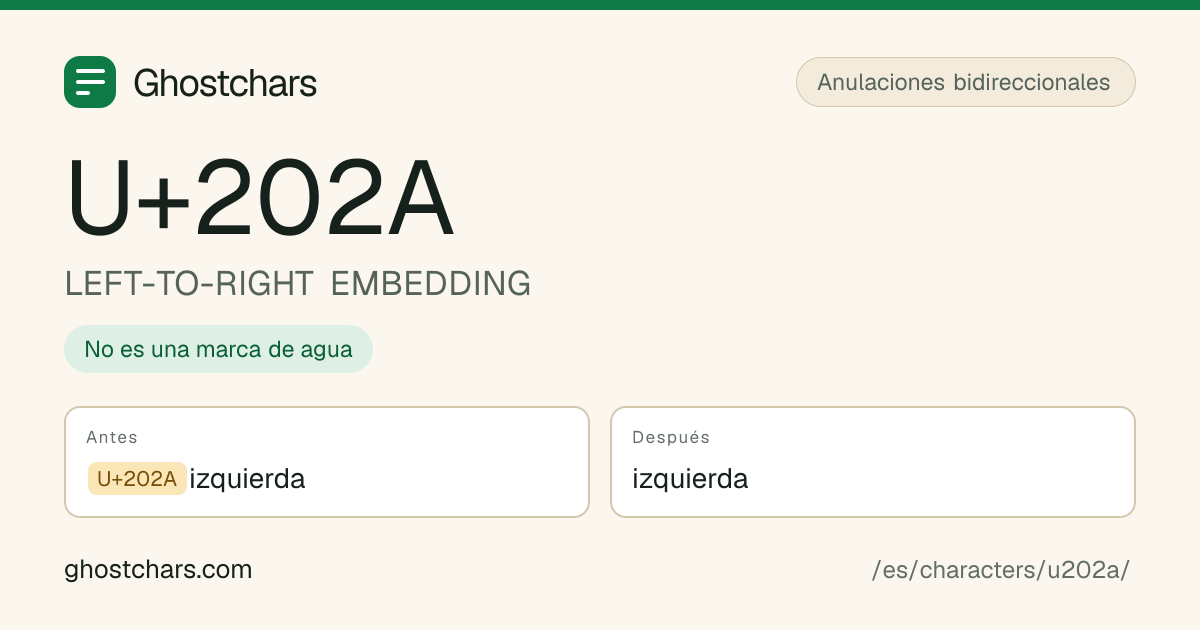 LEFT-TO-RIGHT EMBEDDING (U+202A) antes y después de la limpieza, con el carácter oculto mostrado como una etiqueta con nombre