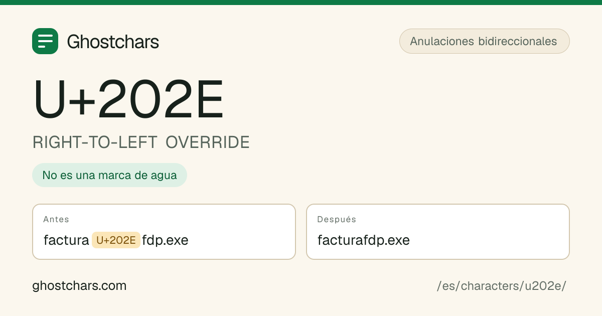 RIGHT-TO-LEFT OVERRIDE (U+202E) antes y después de la limpieza, con el carácter oculto mostrado como una etiqueta con nombre