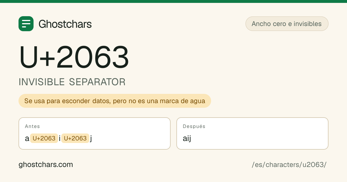 INVISIBLE SEPARATOR (U+2063) antes y después de la limpieza, con el carácter oculto mostrado como una etiqueta con nombre