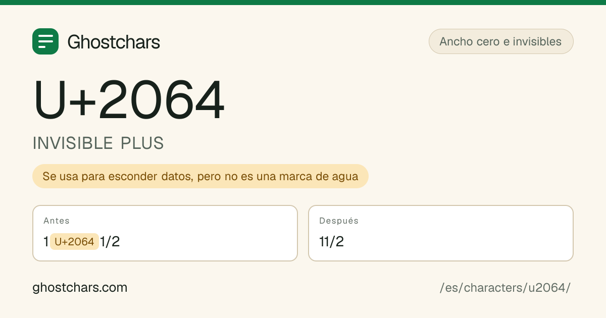 INVISIBLE PLUS (U+2064) antes y después de la limpieza, con el carácter oculto mostrado como una etiqueta con nombre