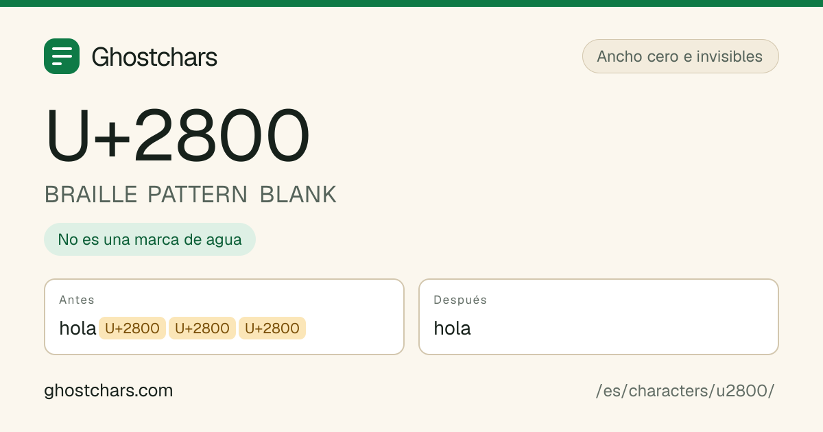 BRAILLE PATTERN BLANK (U+2800) antes y después de la limpieza, con el carácter oculto mostrado como una etiqueta con nombre