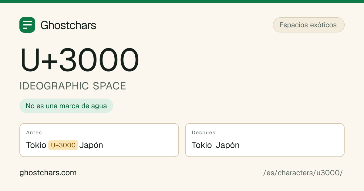 IDEOGRAPHIC SPACE (U+3000) antes y después de la limpieza, con el carácter oculto mostrado como una etiqueta con nombre