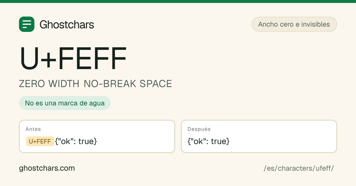ZERO WIDTH NO-BREAK SPACE (U+FEFF) antes y después de la limpieza, con el carácter oculto mostrado como una etiqueta con nombre