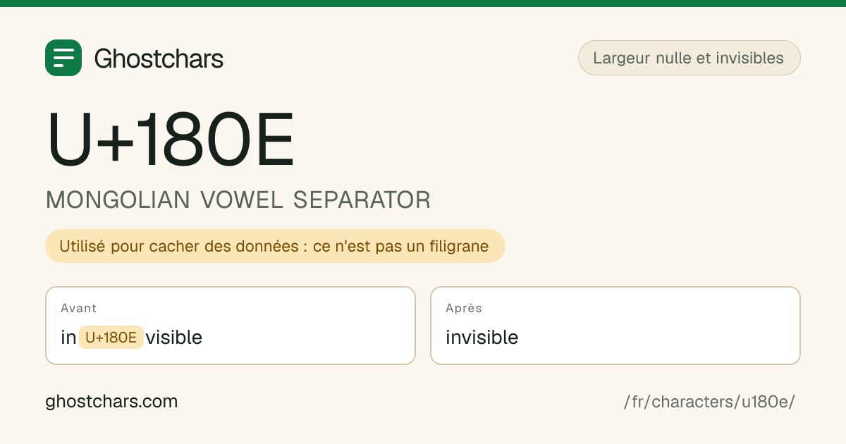 MONGOLIAN VOWEL SEPARATOR (U+180E) avant et après nettoyage, le caractère caché affiché sous forme de pastille étiquetée