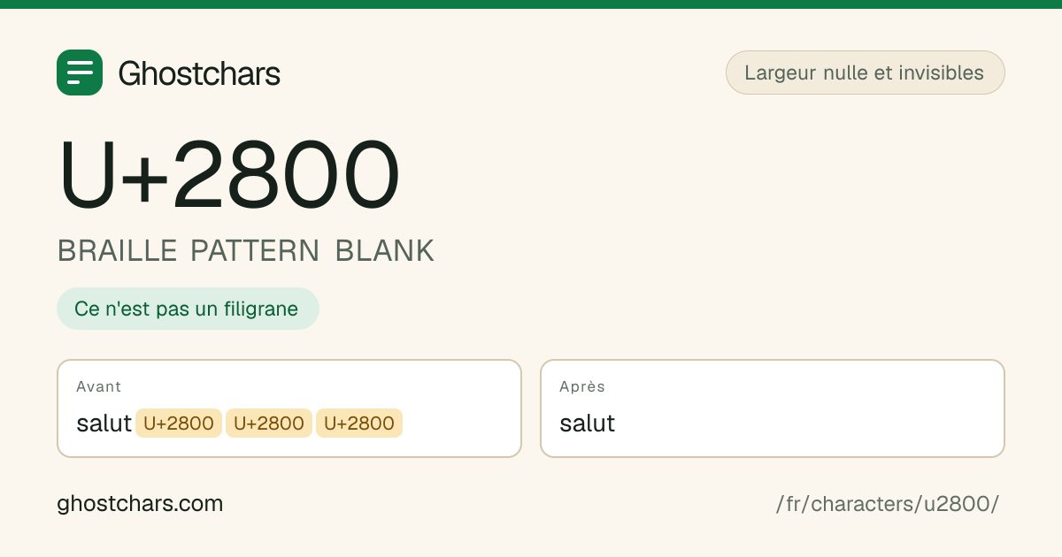 BRAILLE PATTERN BLANK (U+2800) avant et après nettoyage, le caractère caché affiché sous forme de pastille étiquetée