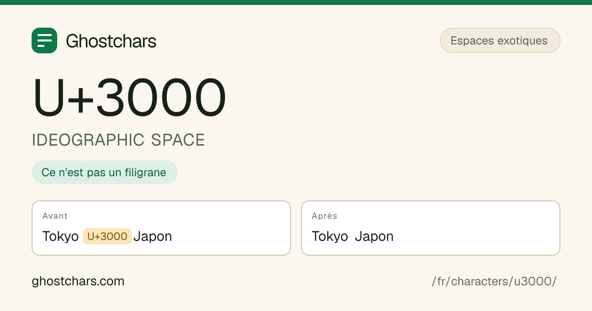 IDEOGRAPHIC SPACE (U+3000) avant et après nettoyage, le caractère caché affiché sous forme de pastille étiquetée