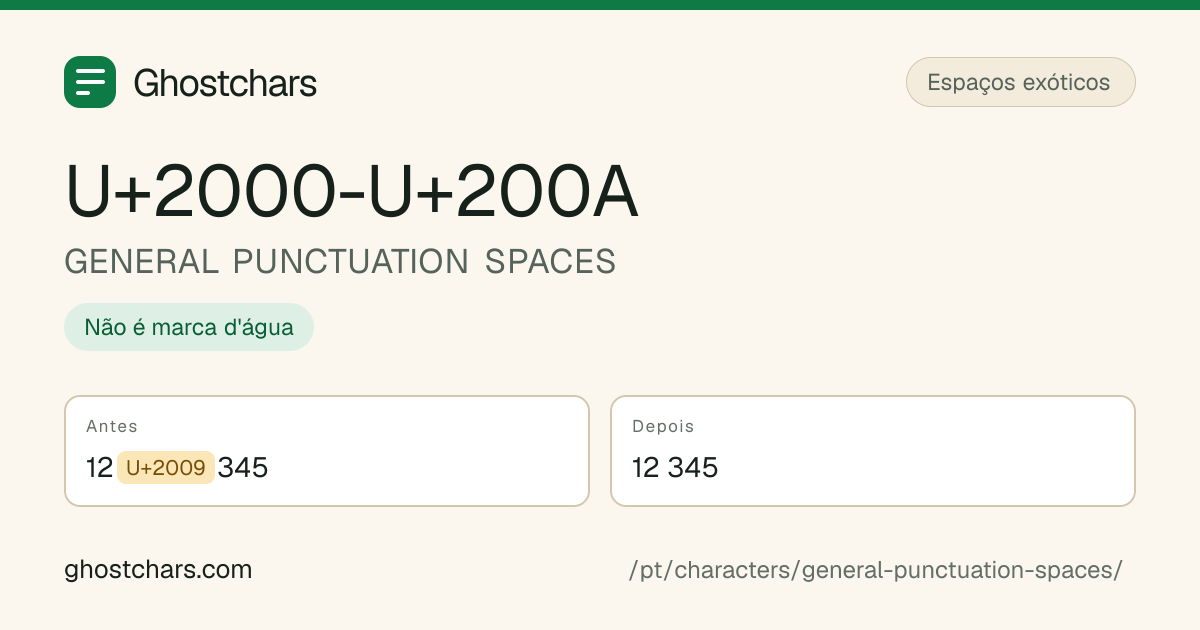 GENERAL PUNCTUATION SPACES (U+2000-U+200A) antes e depois da limpeza, com o caractere oculto mostrado como uma etiqueta