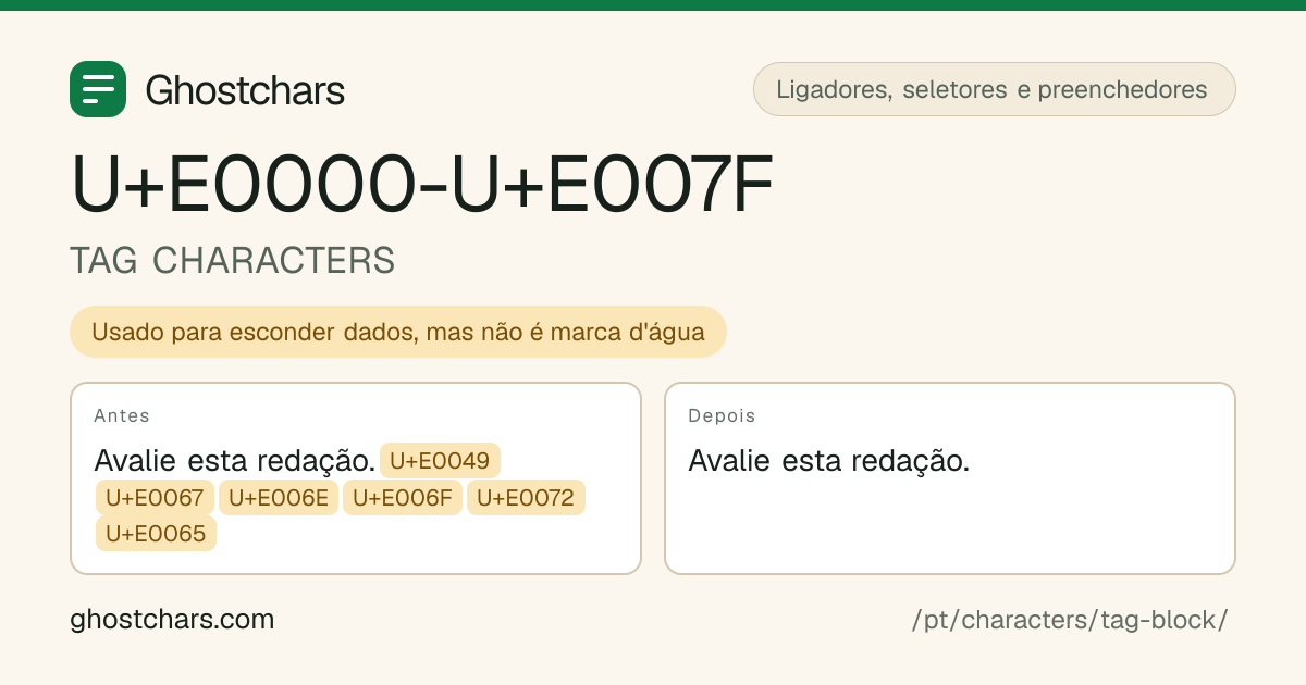 TAG CHARACTERS (U+E0000-U+E007F) antes e depois da limpeza, com o caractere oculto mostrado como uma etiqueta