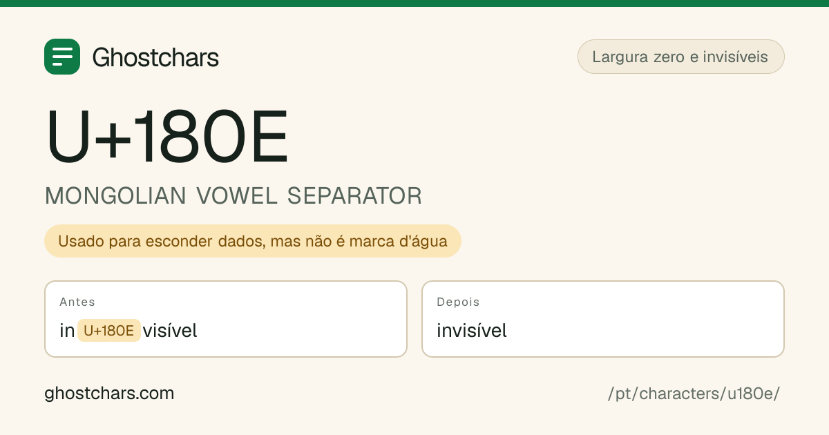 MONGOLIAN VOWEL SEPARATOR (U+180E) antes e depois da limpeza, com o caractere oculto mostrado como uma etiqueta
