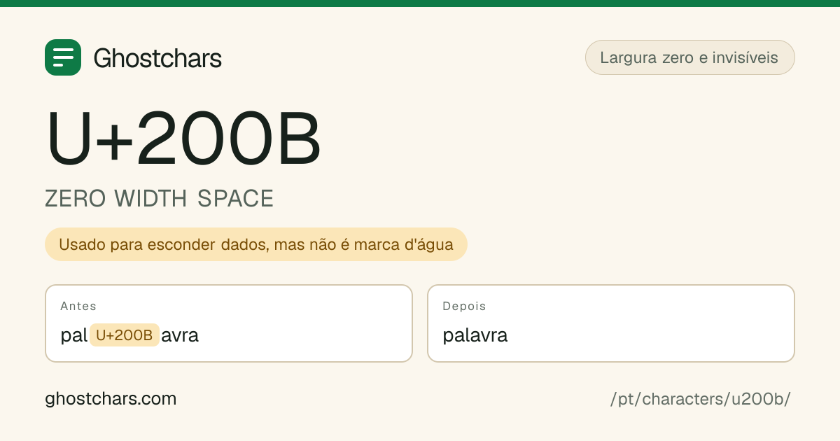 ZERO WIDTH SPACE (U+200B) antes e depois da limpeza, com o caractere oculto mostrado como uma etiqueta
