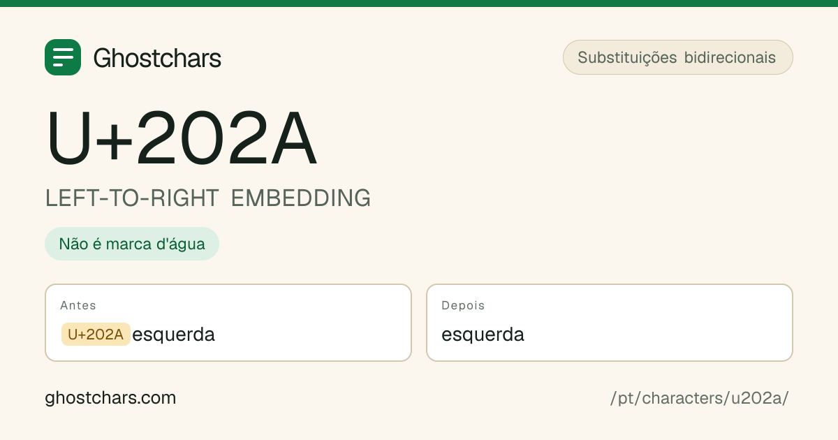 LEFT-TO-RIGHT EMBEDDING (U+202A) antes e depois da limpeza, com o caractere oculto mostrado como uma etiqueta