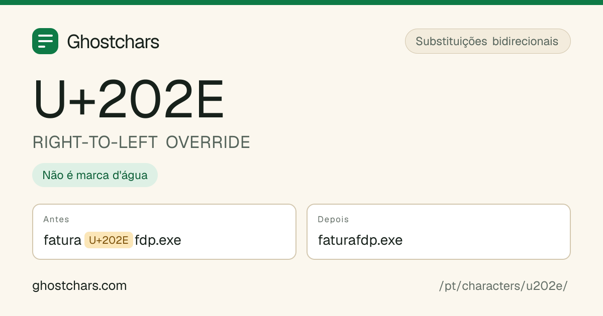 RIGHT-TO-LEFT OVERRIDE (U+202E) antes e depois da limpeza, com o caractere oculto mostrado como uma etiqueta