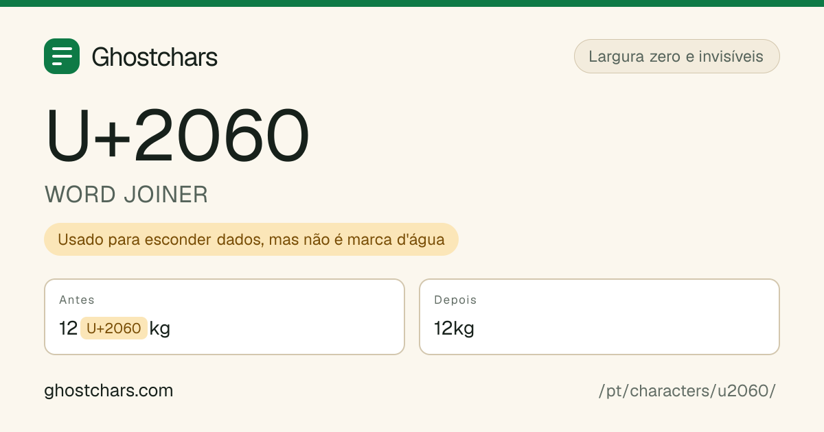 WORD JOINER (U+2060) antes e depois da limpeza, com o caractere oculto mostrado como uma etiqueta