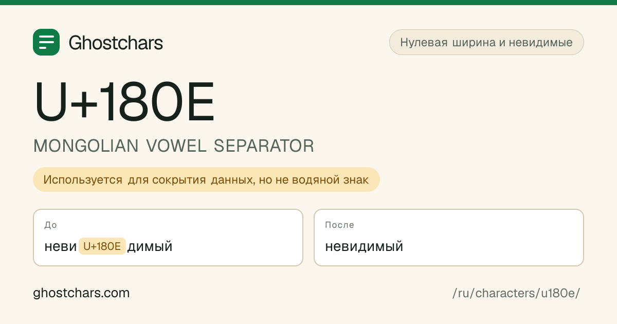 MONGOLIAN VOWEL SEPARATOR (U+180E) до и после очистки, скрытый символ показан подписанной плашкой