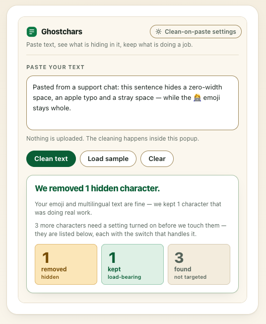 Le popup Ghostchars après le nettoyage d'un texte collé, montrant deux caractères cachés supprimés et deux conservés parce qu'ils font un vrai travail.